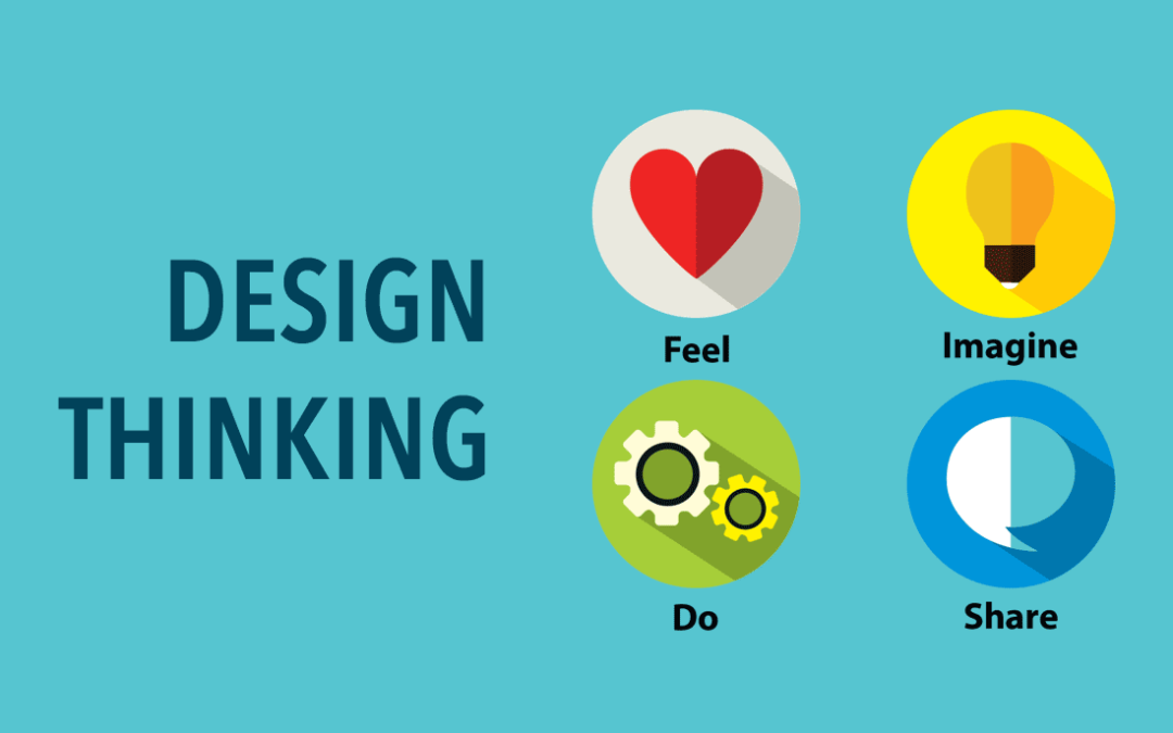 La méthode Design for change